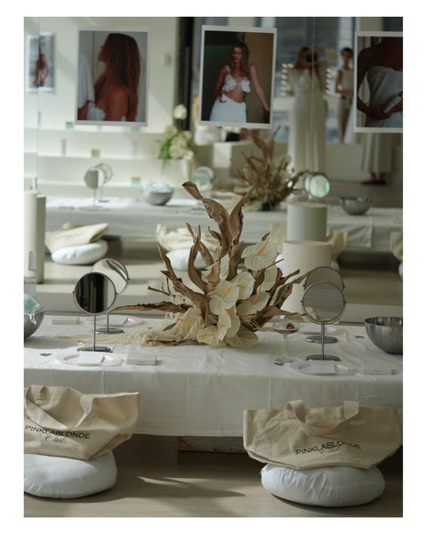 SKINCARE FOR BREAKFAST